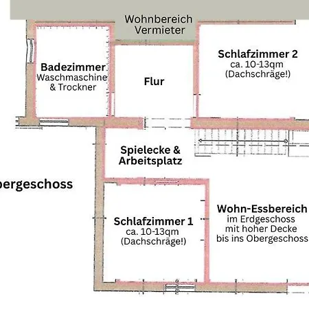 Appartement Vogelnest Mössingen